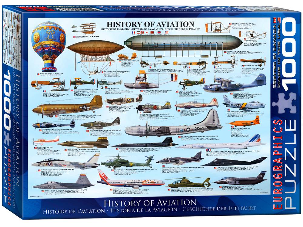 Eurographics: 1000pc History of Aviation
