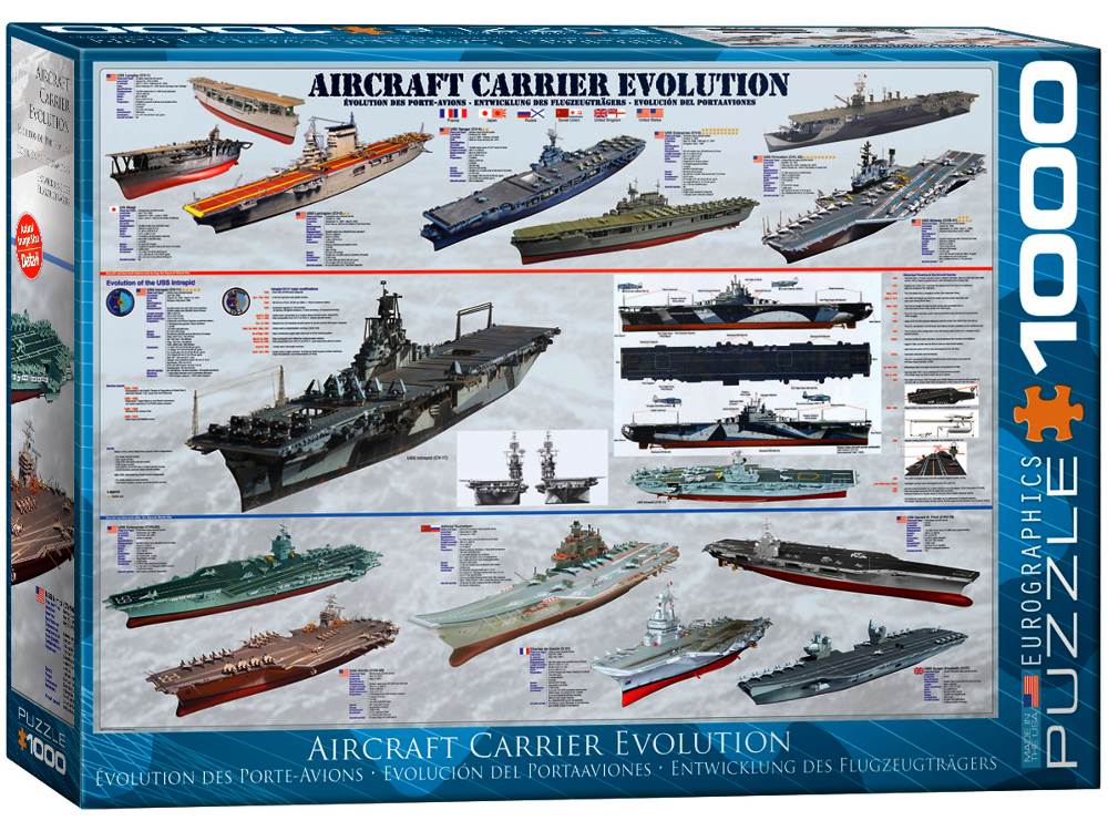 Eurographics: 1000pc Aircraft Carrier Evolution