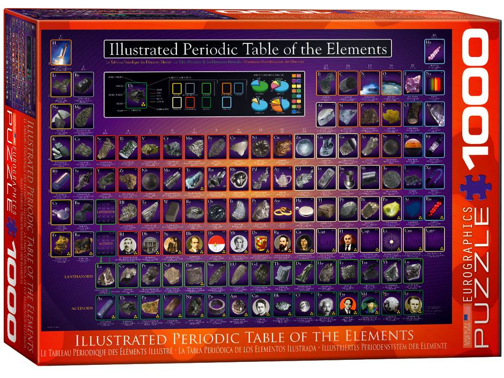 Eurographics: 1000pc Illustrated Periodic Table of the Elements