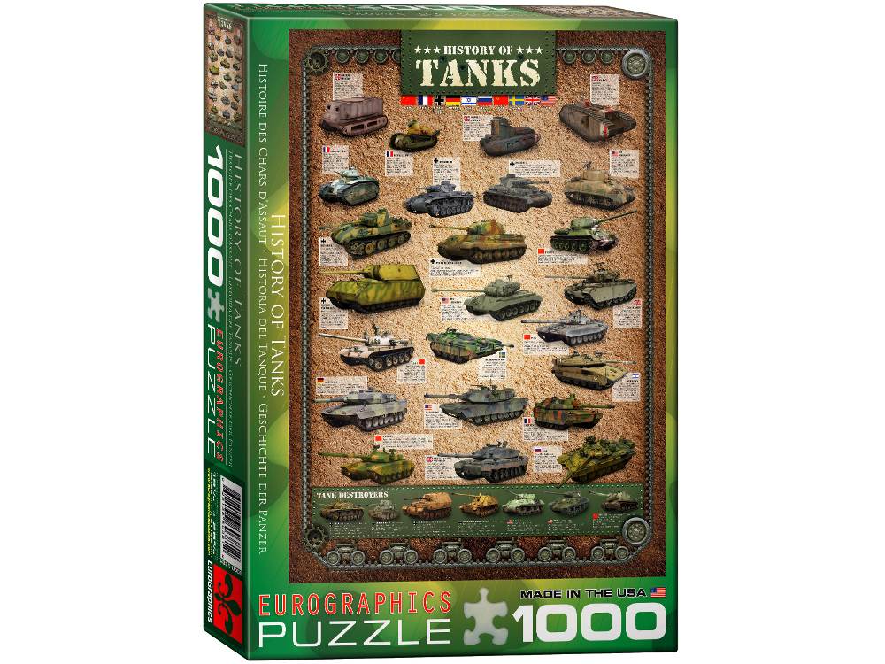 Eurographics: 1000pc History of Tanks