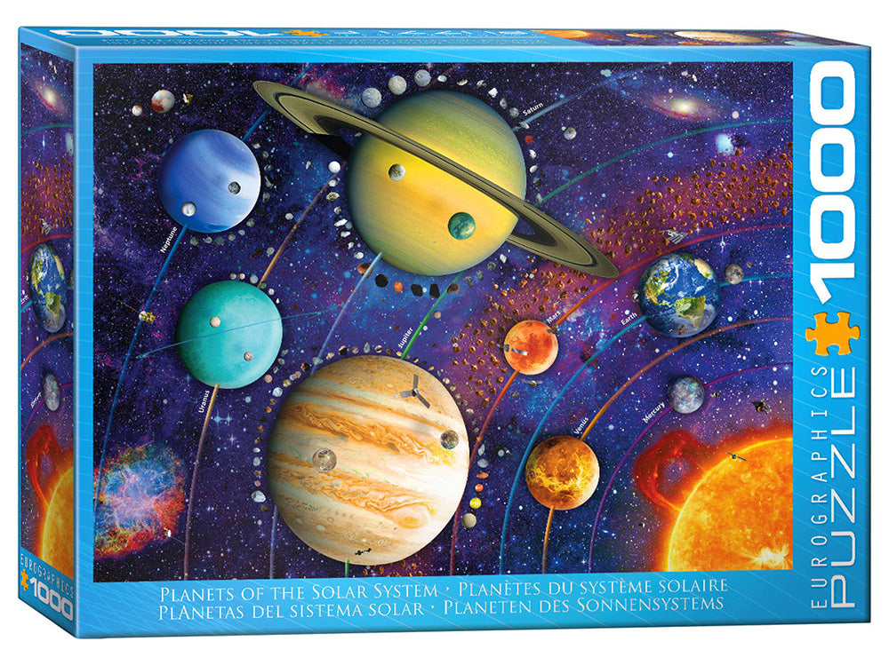 Eurographics: 1000pc Planets of the Solar System