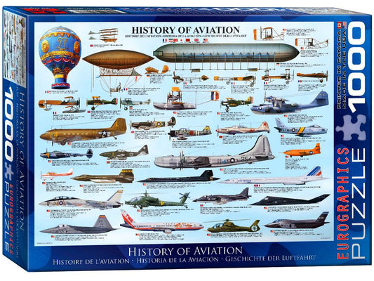 Eurographics: 1000pc History of Aviation