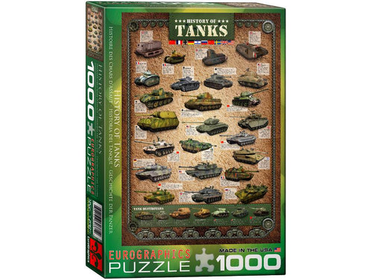 Eurographics: 1000pc History of Tanks
